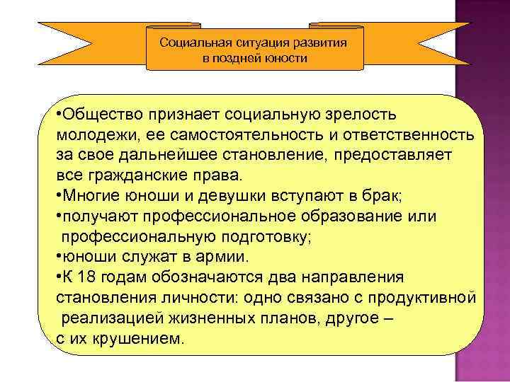 Социальная ситуация развития в поздней юности • Общество признает социальную зрелость молодежи, ее самостоятельность