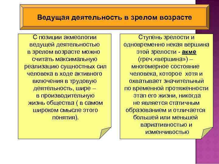 . Ведущая деятельность в зрелом возрасте С позиции акмеологии ведущей деятельностью в зрелом возрасте