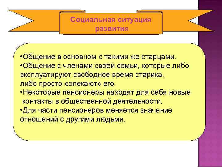 Социальная ситуация развития • Общение в основном с такими же старцами. • Общение с