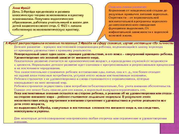 Анна Фрейд Дочь З. Фрейда продолжала и развила классическую теорию психоанализа и практику психоанализа.