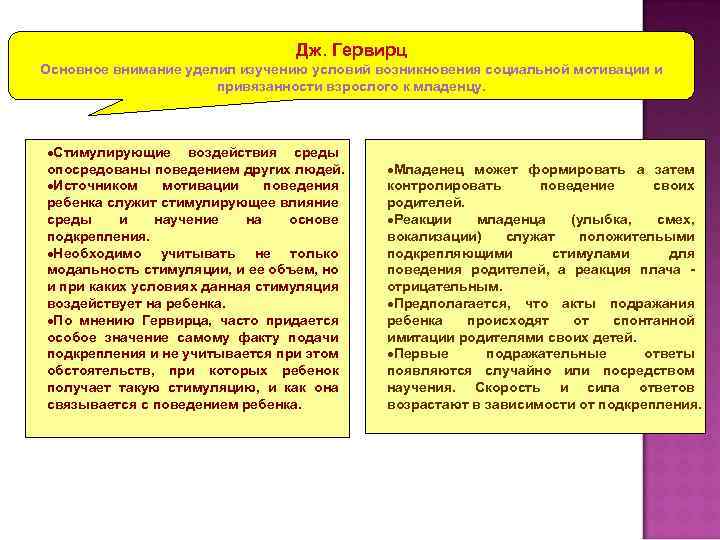 Дж. Гервирц Основное внимание уделил изучению условий возникновения социальной мотивации и привязанности взрослого к