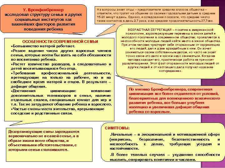 У. Бронфенбреннер исследовал структуру семьи и других социальных институтов как важнейших факторов развития поведения