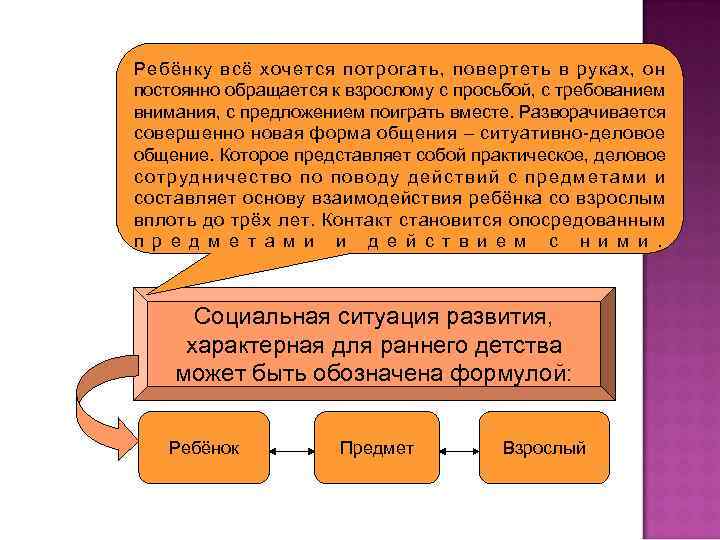 Ребёнку всё хочется потрогать, повертеть в руках, он постоянно обращается к взрослому с просьбой,