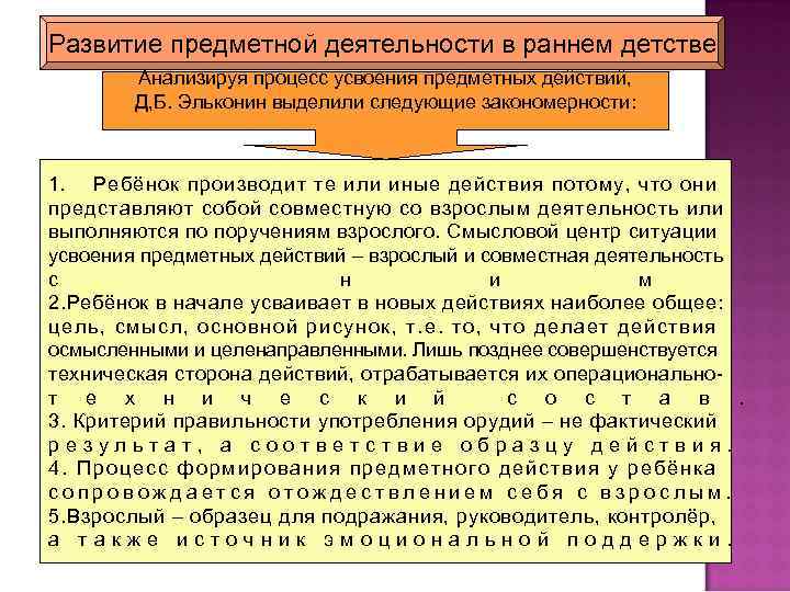 Развитие предметной деятельности в раннем детстве Анализируя процесс усвоения предметных действий, Д, Б. Эльконин