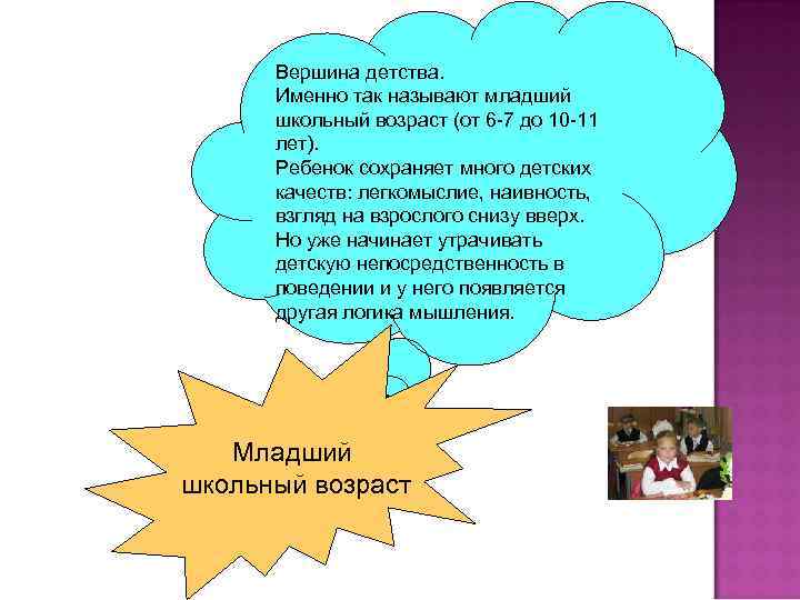 Вершина детства. Именно так называют младший школьный возраст (от 6 -7 до 10 -11