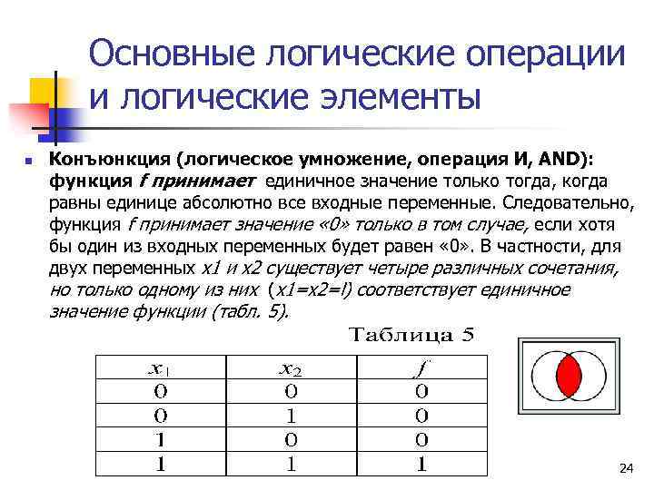 Основные логические операции и логические элементы n Конъюнкция (логическое умножение, операция И, AND): функция