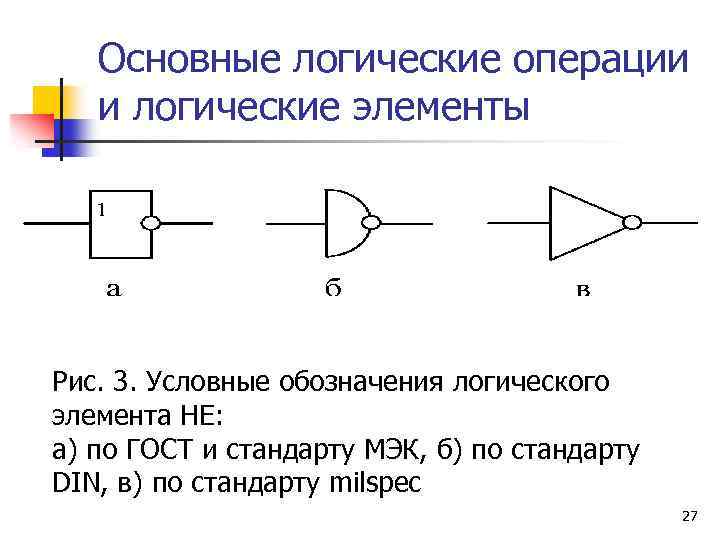 Какие основные логические элементы используются в микросхемах компьютеров и как они обозначаются