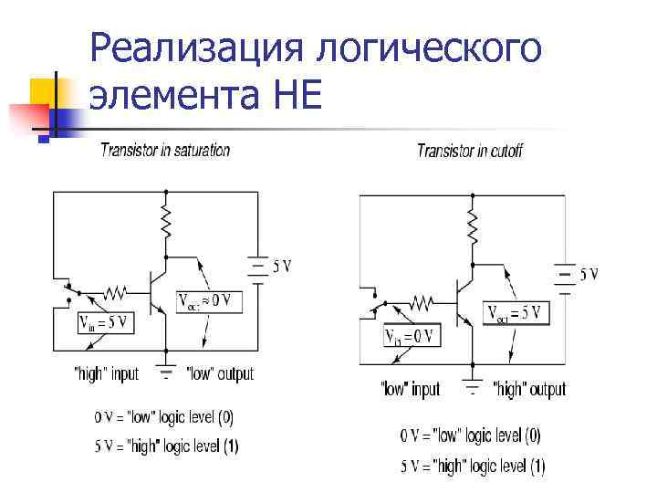 На рисунке приведена схема реализации логического элемента