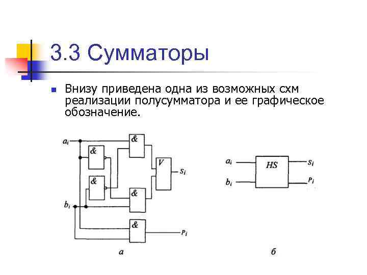 Сумматор на схеме