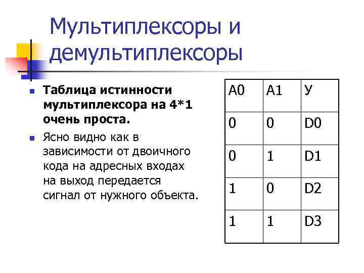 Мультиплексоры и демультиплексоры n n Таблица истинности мультиплексора на 4*1 очень проста. Ясно видно