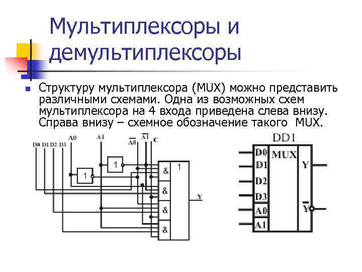 Демультиплексор 1 в 4 схема