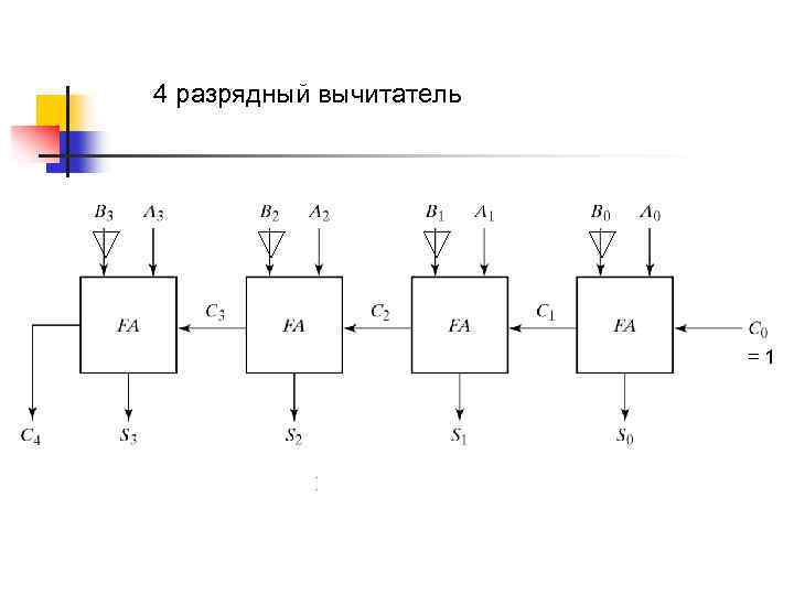 4 разрядный вычитатель =1 