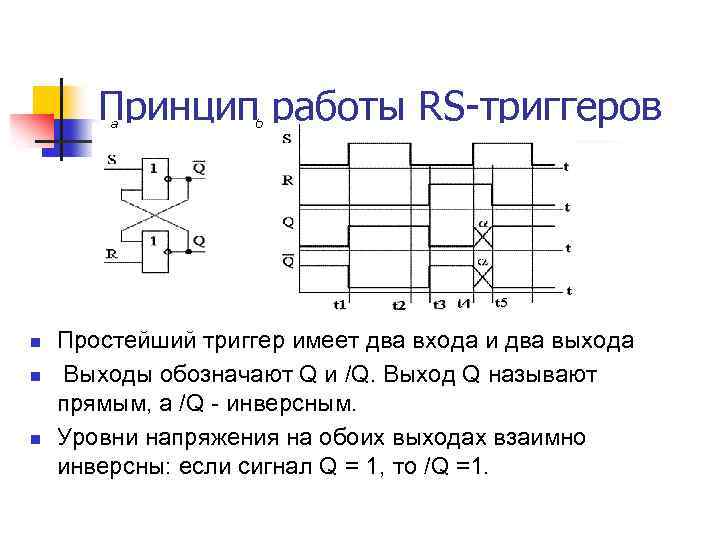 Триггер принцип. Асинхронный RS триггер с инверсными входами. Логическая схема RS триггера. SR триггер принцип работы. Принцип действия RS триггера с инверсными входами.