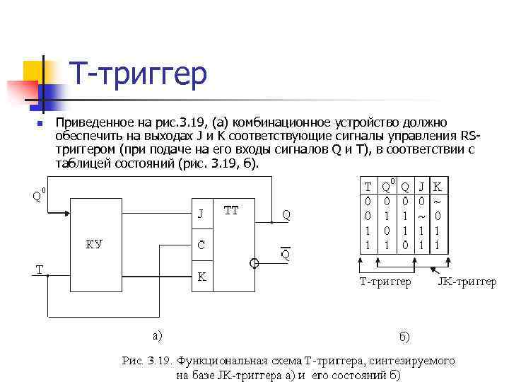 Схема счетного триггера