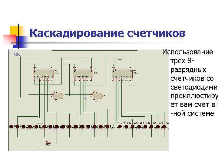 Каскадирование