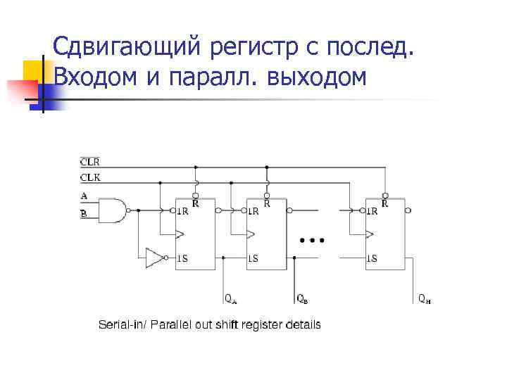 Сдвигающий регистр с послед. Входом и паралл. выходом 