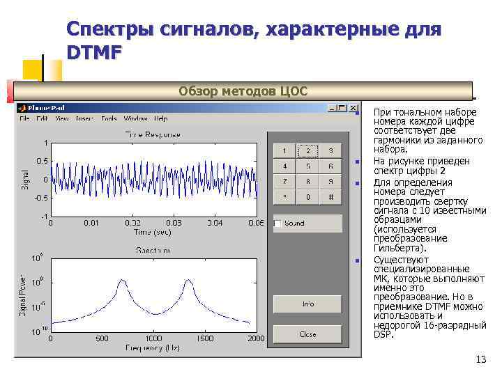 Спектры сигналов, характерные для DTMF Обзор методов ЦОС При тональном наборе номера каждой цифре