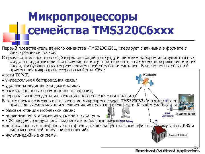 Микропроцессоры семейства TMS 320 C 6 xхх Первый представитель данного семейства TMS 320 C