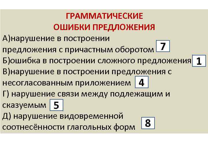 ГРАММАТИЧЕСКИЕ ОШИБКИ ПРЕДЛОЖЕНИЯ А)нарушение в построении предложения с причастным оборотом 7 Б)ошибка в построении