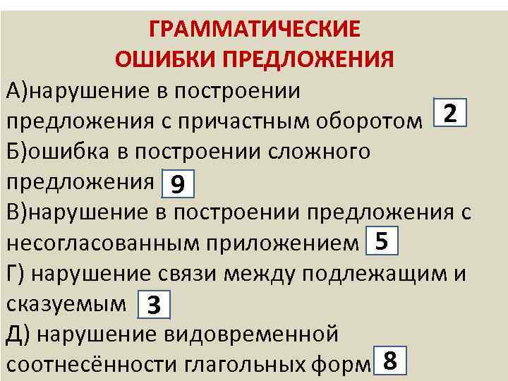 ГРАММАТИЧЕСКИЕ ОШИБКИ ПРЕДЛОЖЕНИЯ А)нарушение в построении предложения с причастным оборотом 2 Б)ошибка в построении