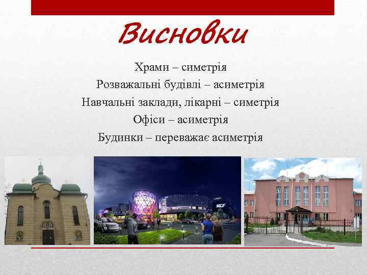 Висновки Храми – симетрія Розважальні будівлі – асиметрія Навчальні заклади, лікарні – симетрія Офіси