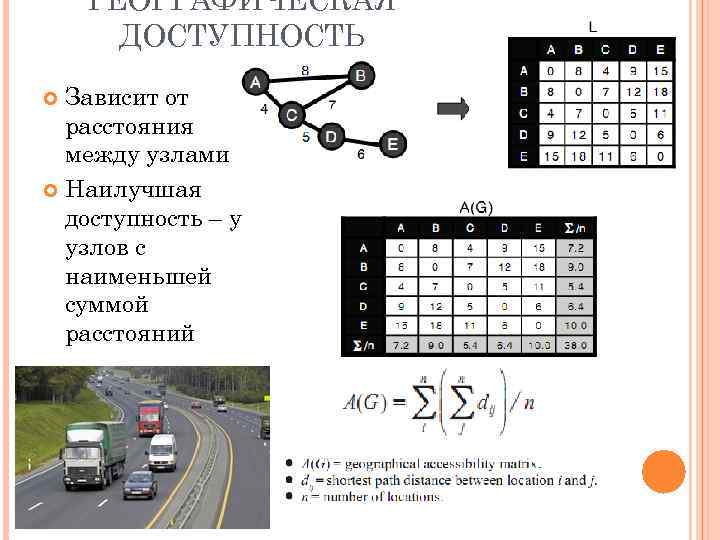 ГЕОГРАФИЧЕСКАЯ ДОСТУПНОСТЬ Зависит от расстояния между узлами Наилучшая доступность – у узлов с наименьшей