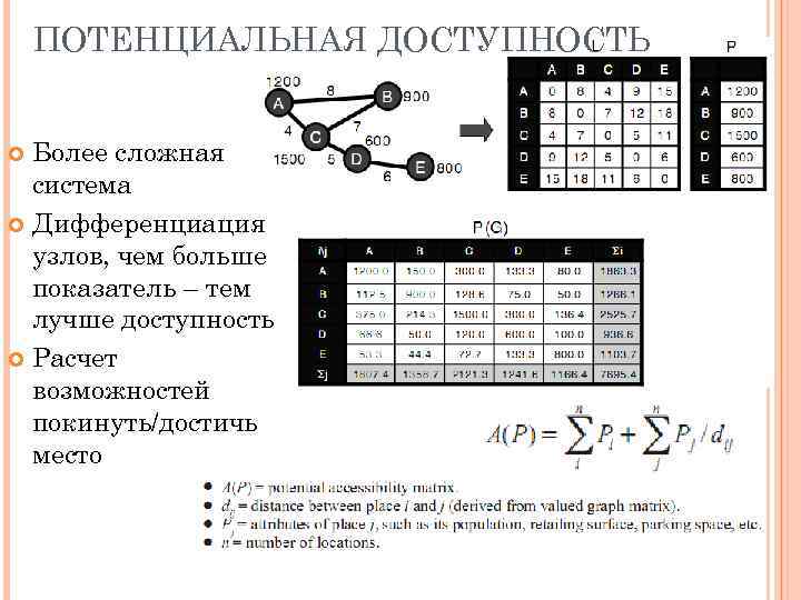 ПОТЕНЦИАЛЬНАЯ ДОСТУПНОСТЬ Более сложная система Дифференциация узлов, чем больше показатель – тем лучше доступность