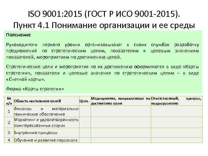 Iso 9001 год. Стандарт ГОСТ Р ИСО 9001-2015. Обязательные процессы по ИСО 9001 2015. Среда организации по ГОСТ Р ИСО 9001 2015. Система менеджмента качества ГОСТ Р ИСО 9001-2015.