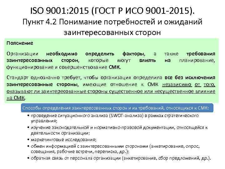 ISO 9001: 2015 (ГОСТ Р ИСО 9001 -2015). Пункт 4. 2 Понимание потребностей и