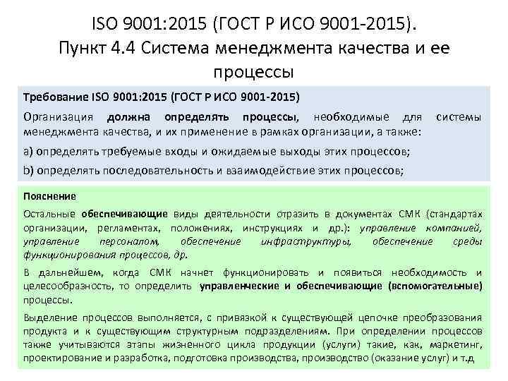 ISO 9001: 2015 (ГОСТ Р ИСО 9001 -2015). Пункт 4. 4 Система менеджмента качества