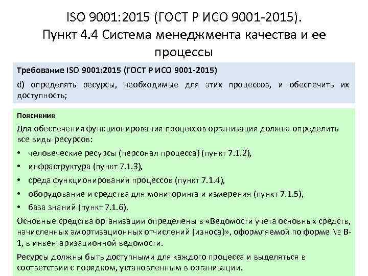 ISO 9001: 2015 (ГОСТ Р ИСО 9001 -2015). Пункт 4. 4 Система менеджмента качества