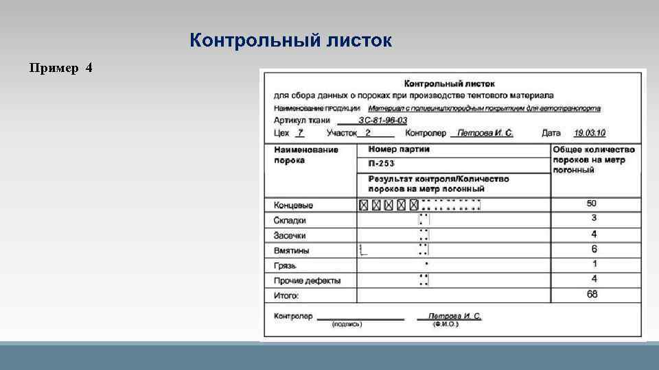 Контрольный лист спецблокнота образец