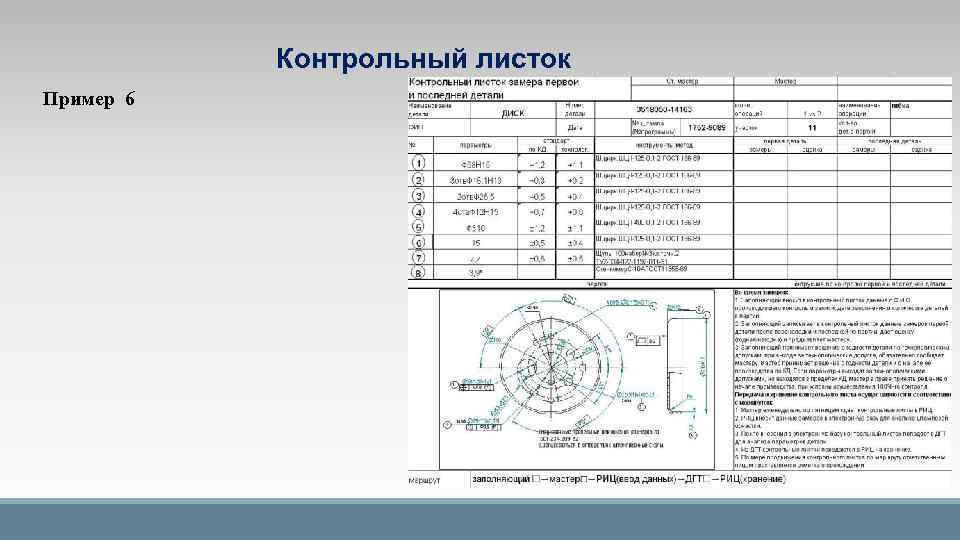 Контрольный лист при приеме на работу нового образца