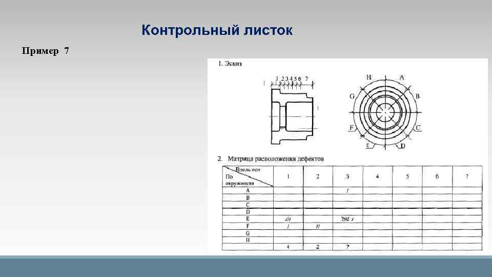 Контрольный лист спецблокнота образец