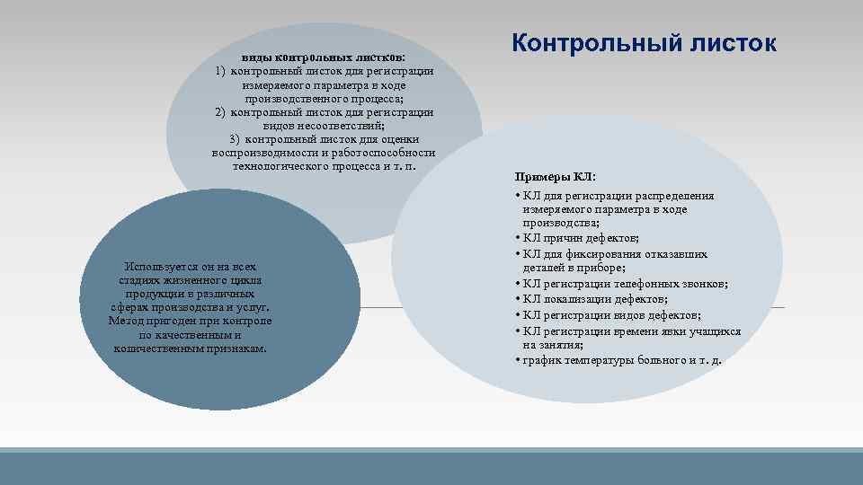 виды контрольных листков: 1) контрольный листок для регистрации измеряемого параметра в ходе производственного процесса;