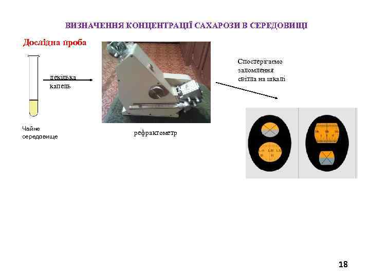 ВИЗНАЧЕННЯ КОНЦЕНТРАЦІЇ САХАРОЗИ В СЕРЕДОВИЩІ Дослідна проба Спостерігаємо заломлення світла на шкалі декілька капель