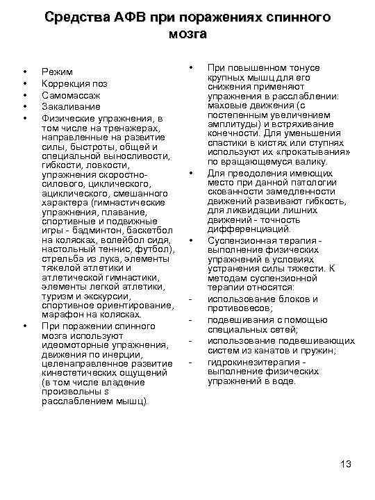 Средства АФВ при поражениях спинного мозга • • • Режим Коррекция поз Самомассаж Закаливание