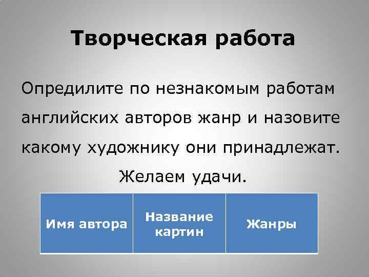 Творческая работа Опредилите по незнакомым работам английских авторов жанр и назовите какому художнику они