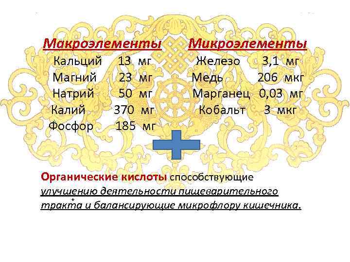 Макроэлементы Кальций 13 мг Магний 23 мг Натрий 50 мг Калий 370 мг Фосфор