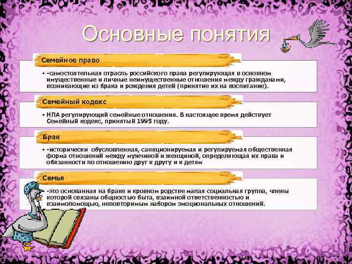 Основные понятия Семейное право • -самостоятельная отрасль российского права регулирующая в основном имущественные и