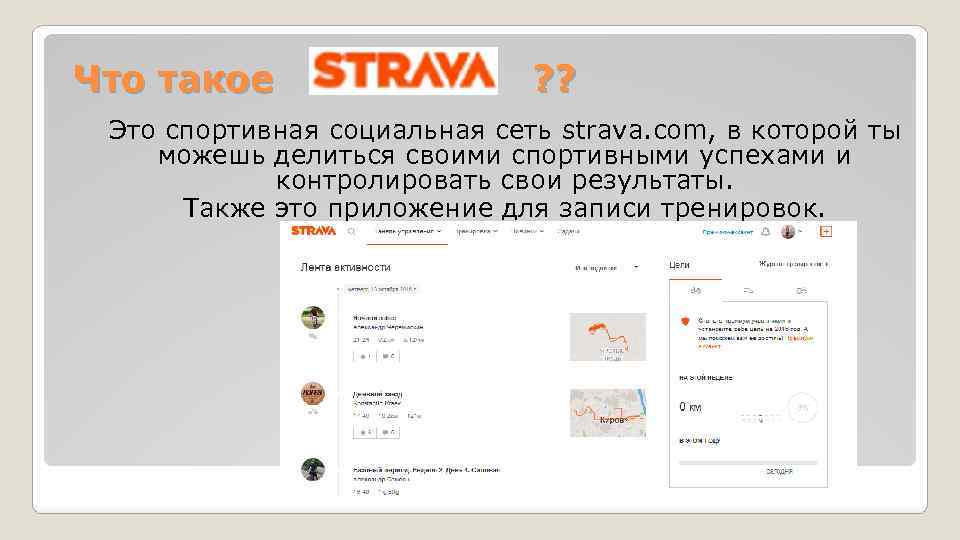 Что такое ? ? Это спортивная социальная сеть strava. com, в которой ты можешь