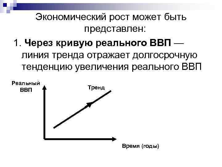 Экономический рост может быть представлен: 1. Через кривую реального ВВП — линия тренда отражает