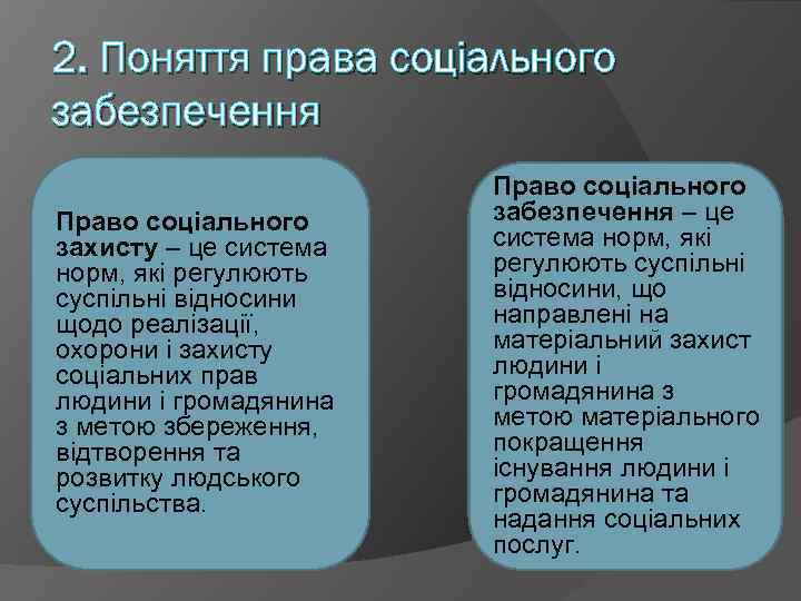 2. Поняття права соціального забезпечення Право соціального захисту – це система норм, які регулюють