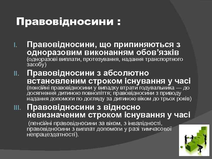 Правовідносини : I. Правовідносини, що припиняються з одноразовим виконанням обов’язків (одноразові виплати, протезування, надання