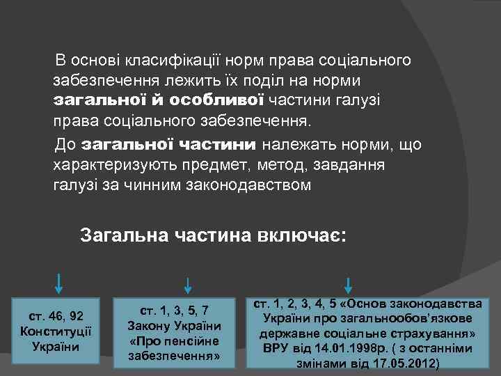  В основі класифікації норм права соціального забезпечення лежить їх поділ на норми загальної