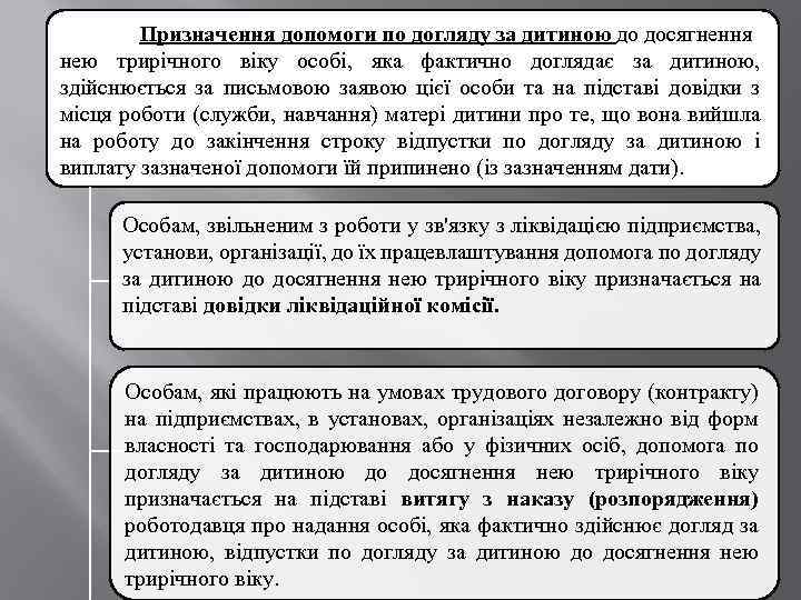 Призначення допомоги по догляду за дитиною до досягнення нею трирічного віку особі, яка фактично