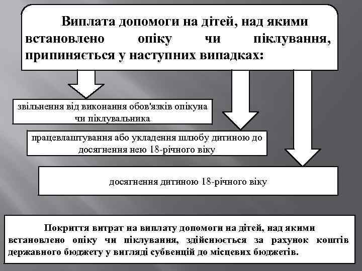 Виплата допомоги на дітей, над якими встановлено опіку чи піклування, припиняється у наступних випадках: