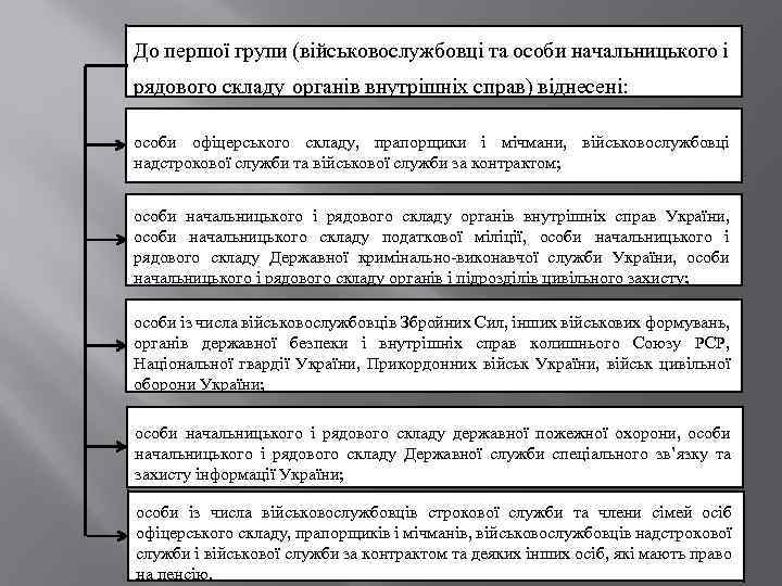 До першої групи (військовослужбовці та особи начальницького і рядового складу органів внутрішніх справ) віднесені: