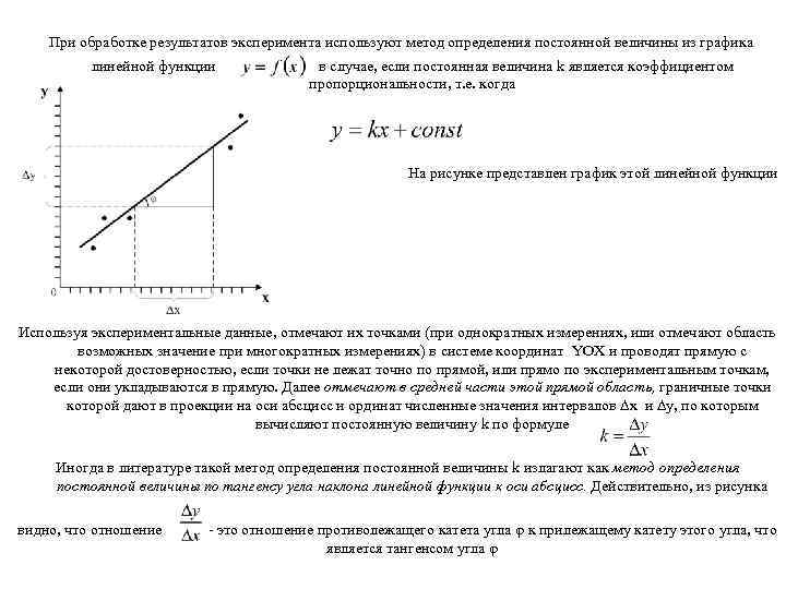 При обработке результатов эксперимента используют метод определения постоянной величины из графика линейной функции в