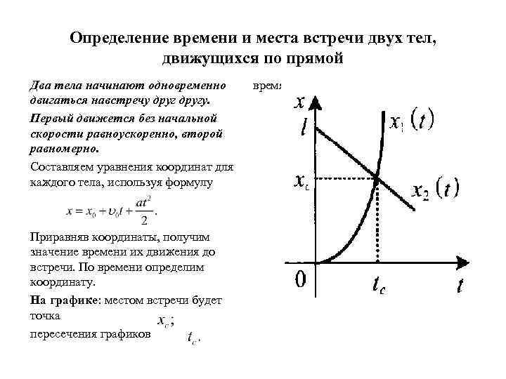 Два тела движутся по прямой. Определение места и времени встречи двух тел. Координата места встречи двух тел. Определить время и место встречи двух тел. Координата встречи формула.